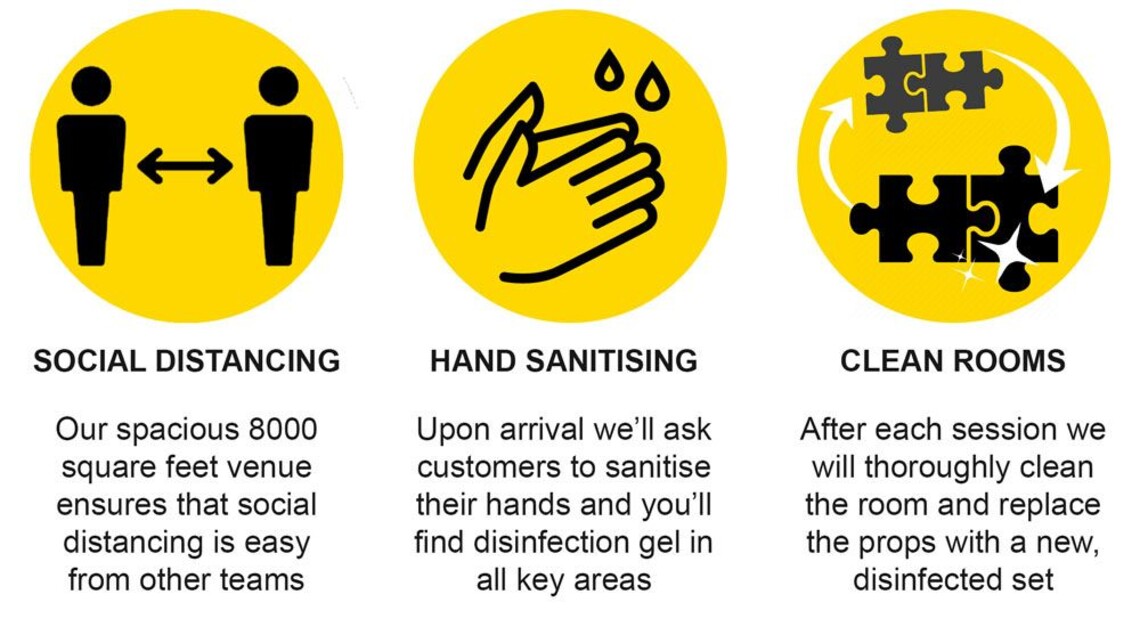 CleaningProcedurecQyellow